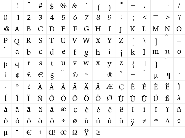 PoemPopular Regular Character Map PoemPopular Regular Character Map