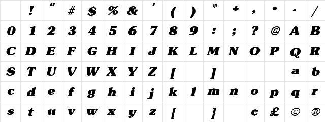 Poesy Oblique Character Map