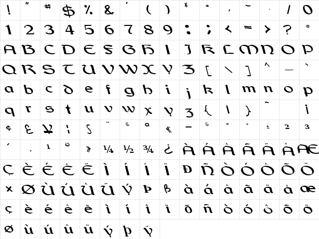 PoeticDreamer Regular Character Map