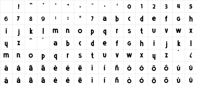 Poets Poets Character Map Poets Poets Character Map