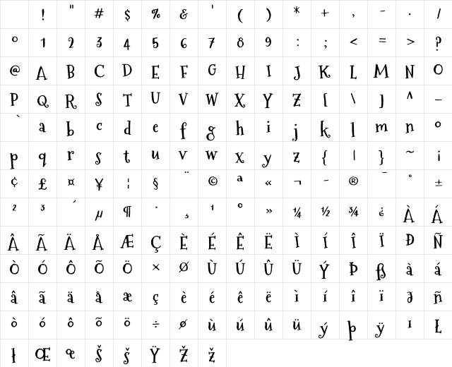Mountains of Christmas Bold Character Map