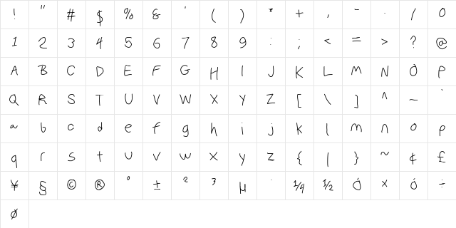 PolanWritings Regular Character Map