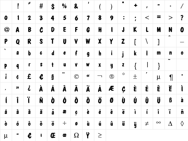 PolCasual Bold Character Map