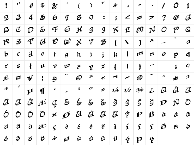 PoliceMan63 Regular Character Map