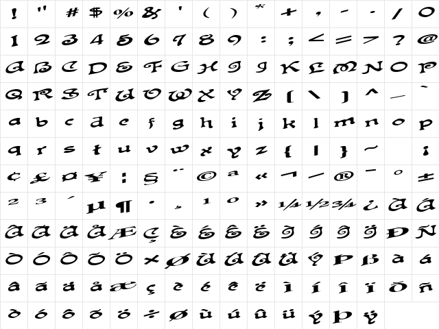 PoliceMan63 Regular Character Map