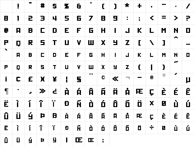 Politik Regular Character Map Politik Regular Character Map