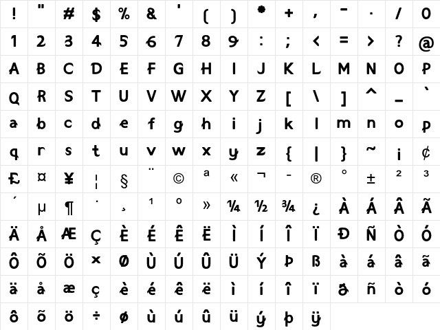 Pomelo Regular Character Map Pomelo Regular Character Map