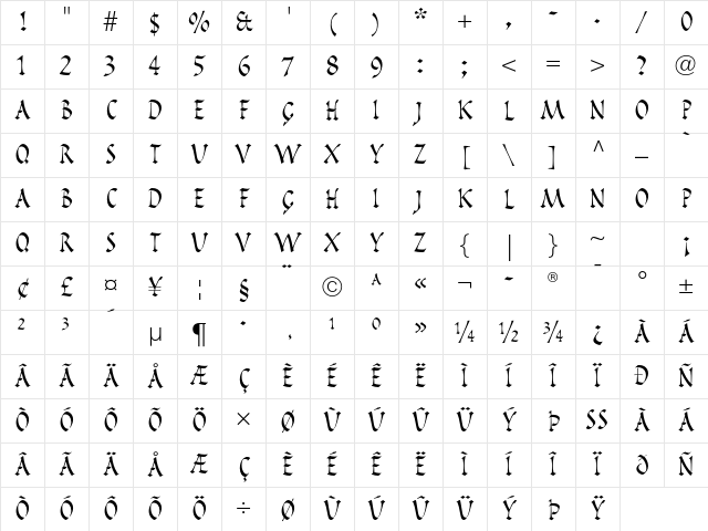 Pompeijana LT Std Roman Character Map