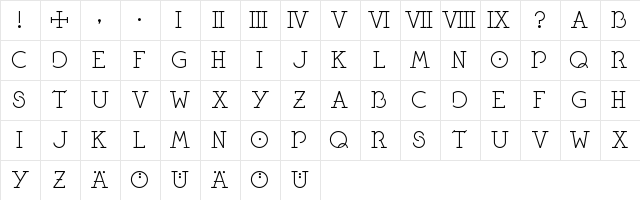 Pontifexica Regular Character Map