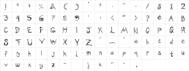 PonyRides Regular Character Map