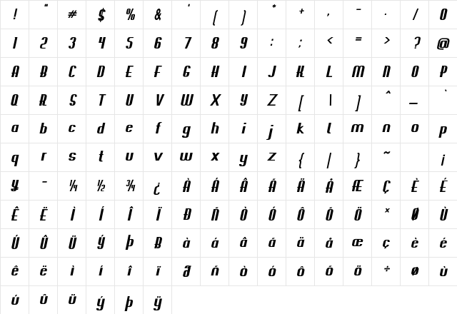 Poolie Bold Italic Character Map