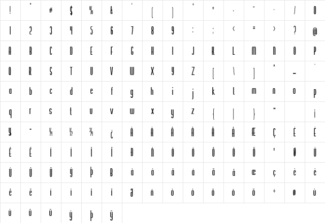 Poolie Extra-condensed Regular Character Map