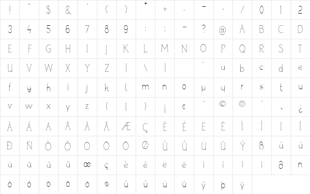 poor weekdays serif Regular Character Map