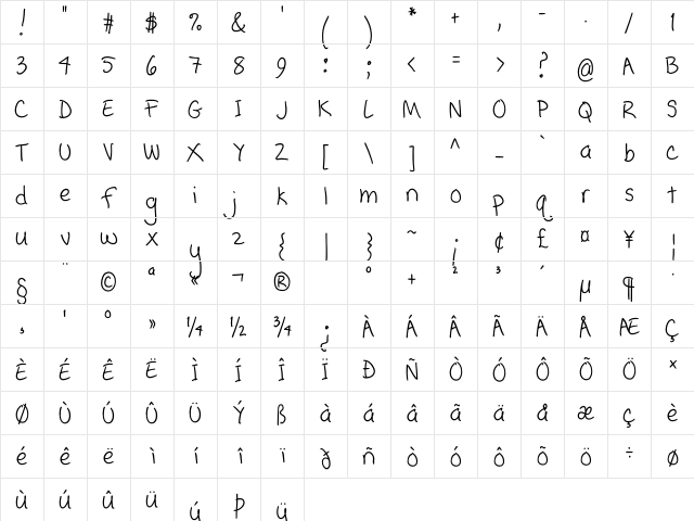 Popcorn Mountain Cond Regular Character Map