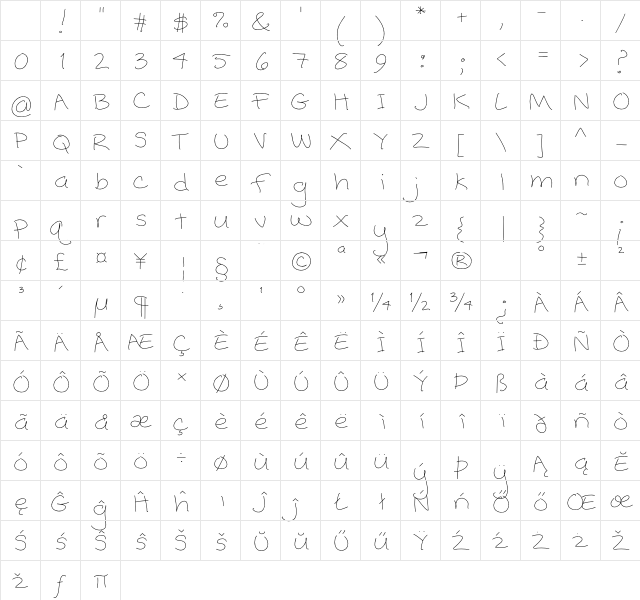 Popcorn Mountain Std Thin Thin Character Map