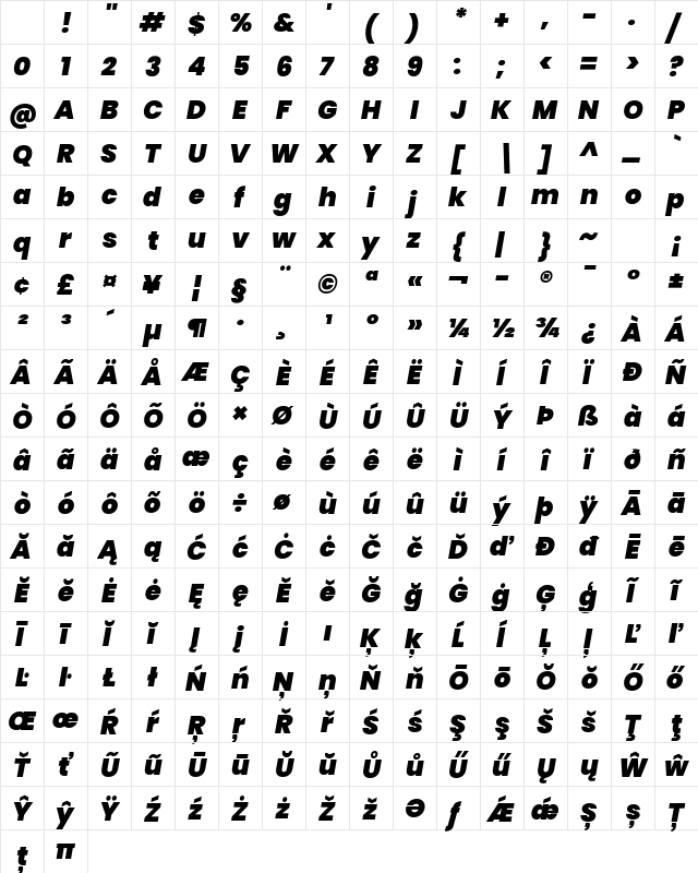Poppins Black Italic Character Map Poppins Black Italic Character Map