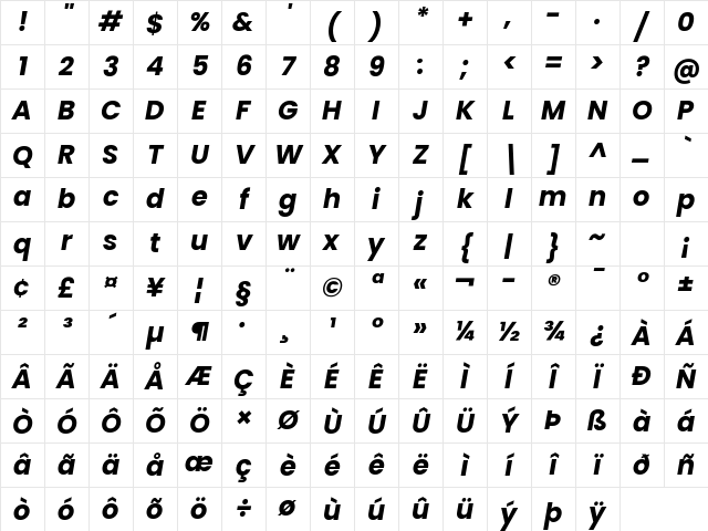 Poppins Bold Italic Character Map Poppins Bold Italic Character Map