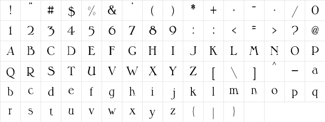 Mousey Regular Character Map
