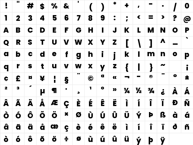Poppins ExtraBold Regular Character Map Poppins ExtraBold Regular Character Map