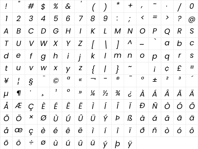 Poppins Italic Character Map Poppins Italic Character Map