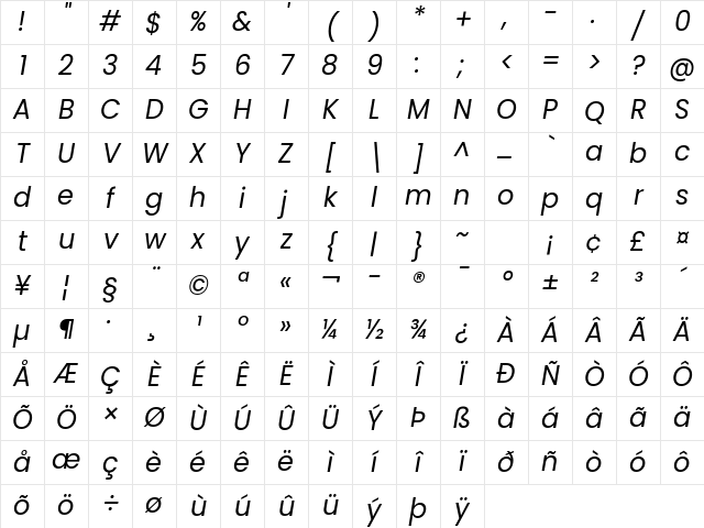 Poppins Italic Character Map Poppins Italic Character Map