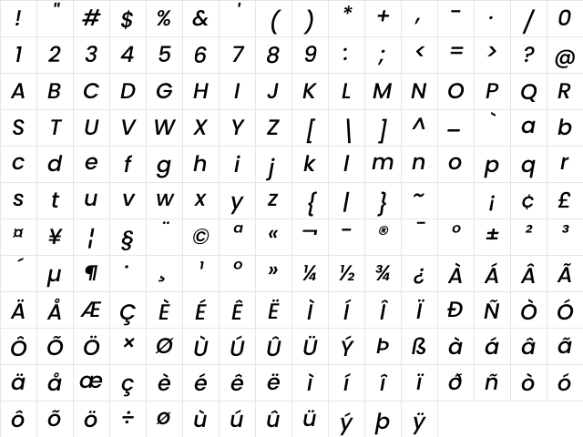 Poppins Medium Italic Character Map