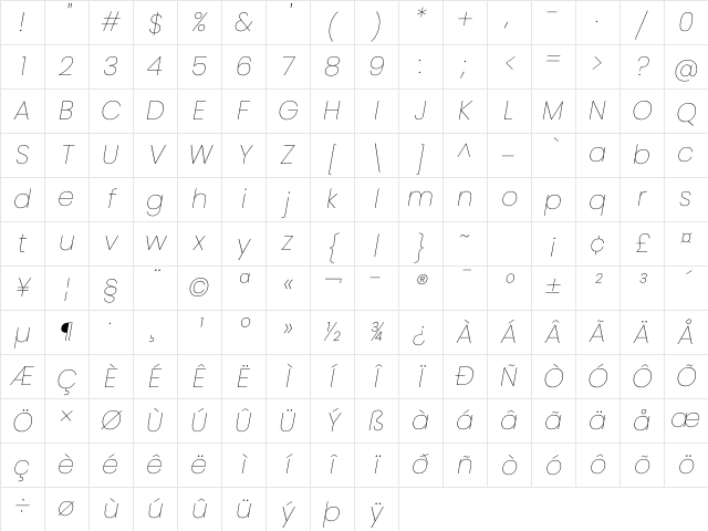 Poppins Thin Italic Character Map