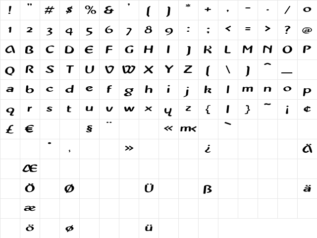 PopUp Regular Character Map