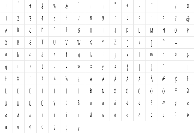 Poric Extra-condensed Regular Character Map