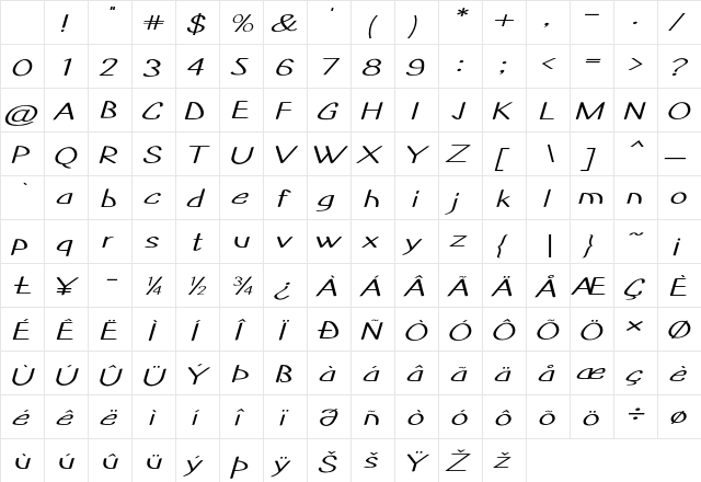 Poric Extra-expanded Italic Character Map