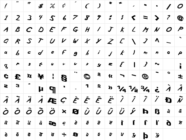 Pork Regular Character Map