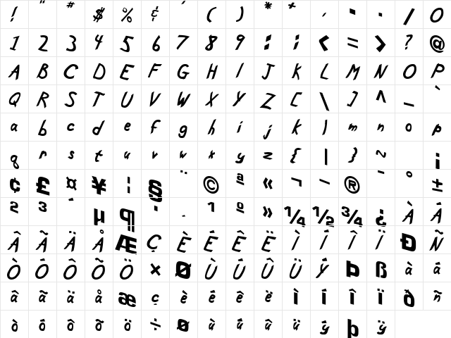 Pork Regular Character Map