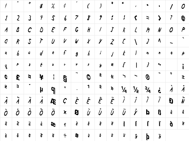 Pork Regular Character Map