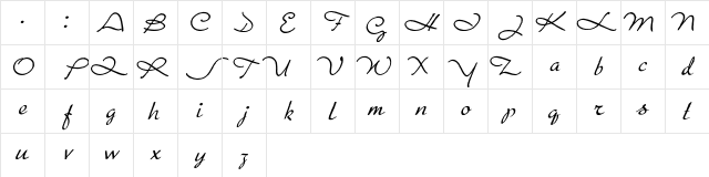 Porosa Regular Character Map