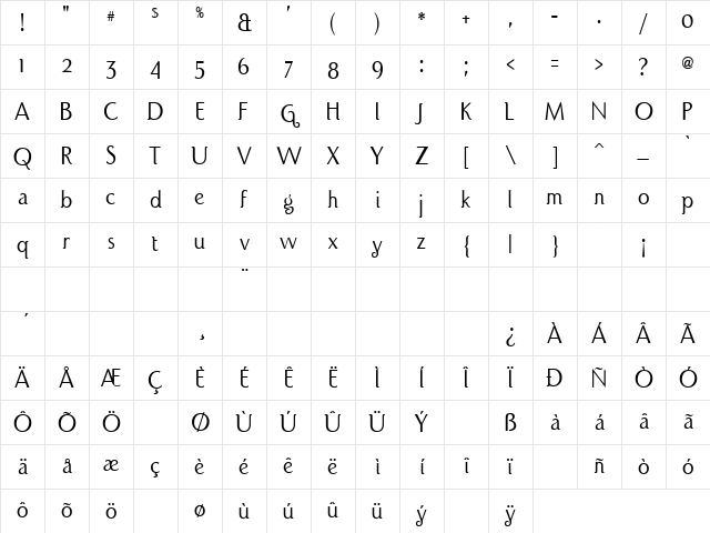 Port Credit Regular Character Map Port Credit Regular Character Map
