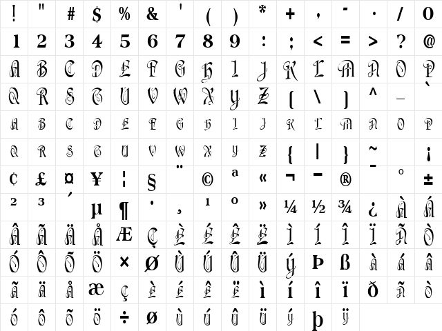 Port Regular Character Map