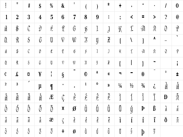 Port Regular Character Map