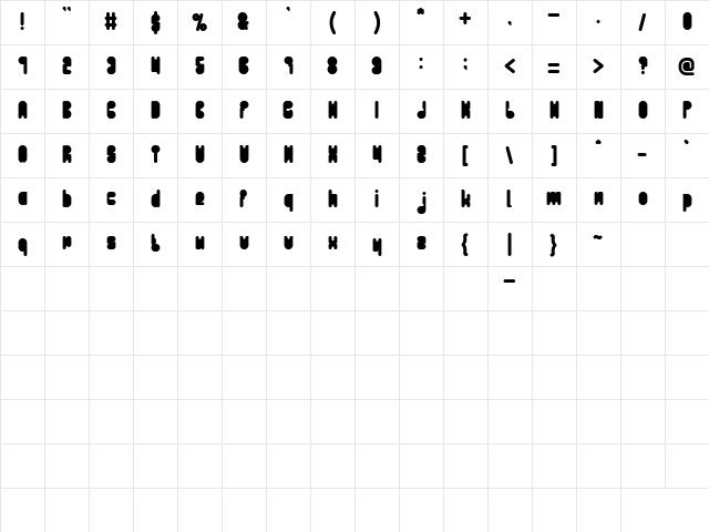 PORTABLE Regular Character Map