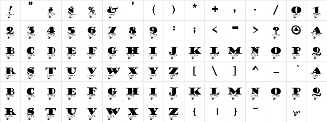 Portage Regular Character Map