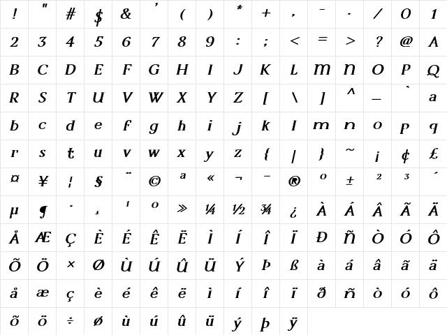 Porticulo Bold Italic Character Map