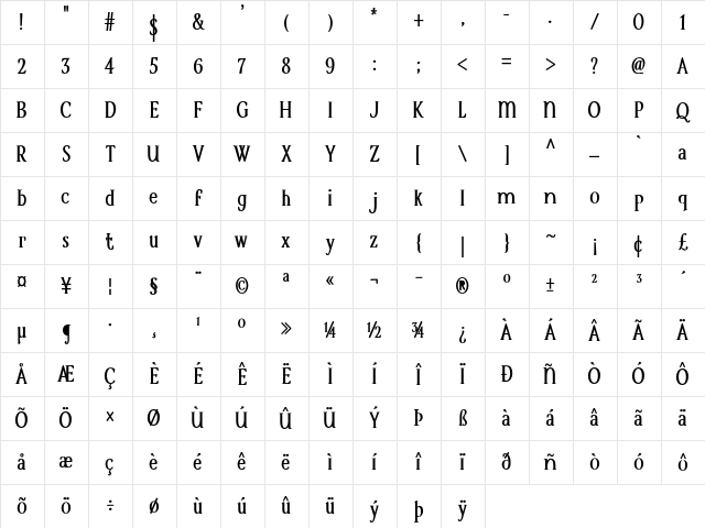 Porticulo Condensed Bold Character Map