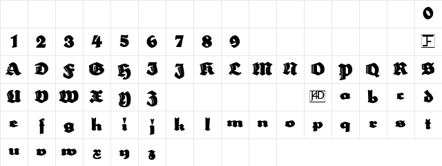 Poseidon Normal Character Map Poseidon Normal Character Map