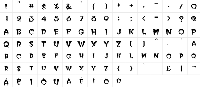 Post Crypt Regular Character Map