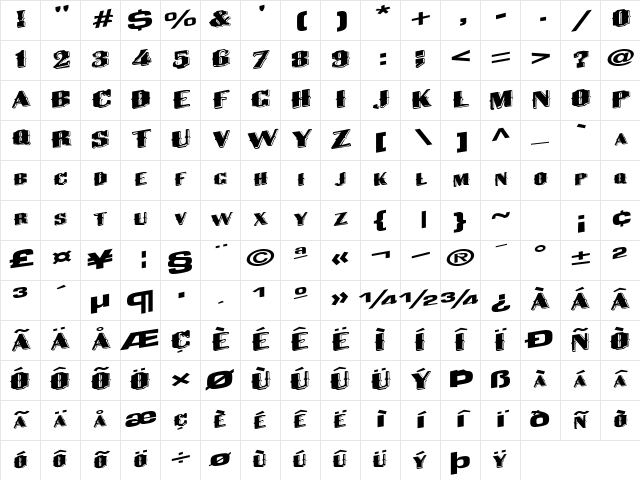 Post Regular Character Map