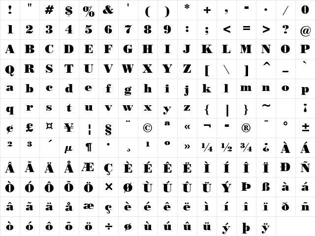 PosterBodoni BT Roman Character Map