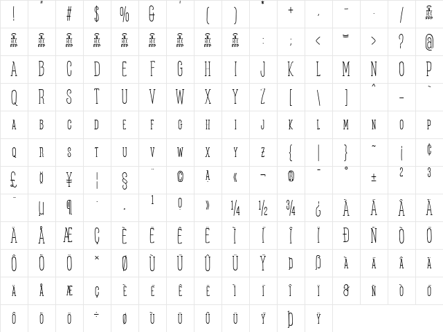 Posteratus Rex FFP Character Map
