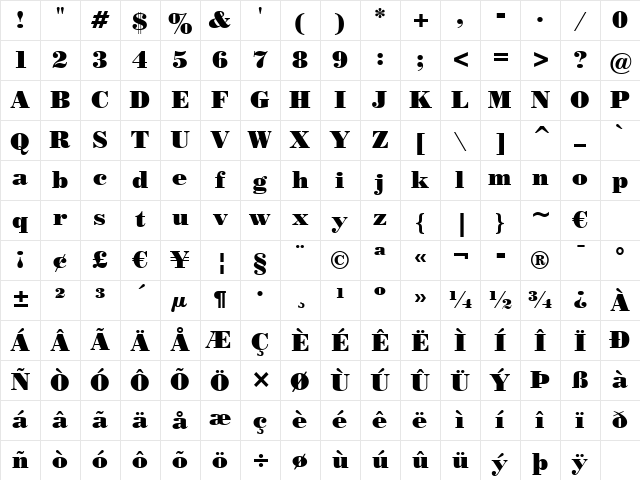 PosterBodoni BT Roman Character Map PosterBodoni BT Roman Character Map