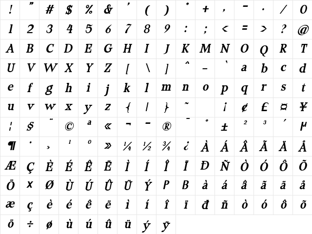 Mouvere' Bold Italic Character Map