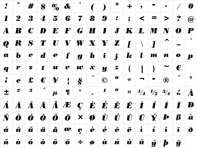 PosterBodoni It BT Italic Character Map