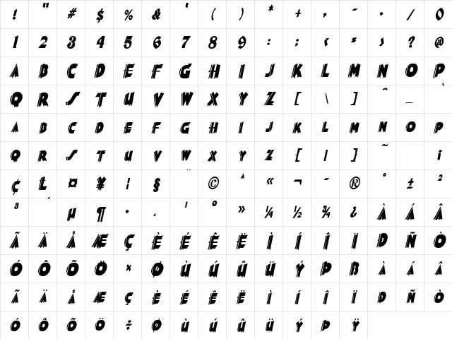 Poster-Condensed Italic Character Map Poster-Condensed Italic Character Map
